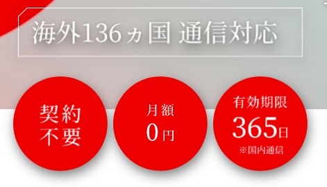 トップ