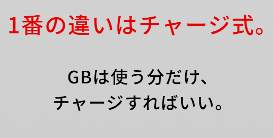 違い