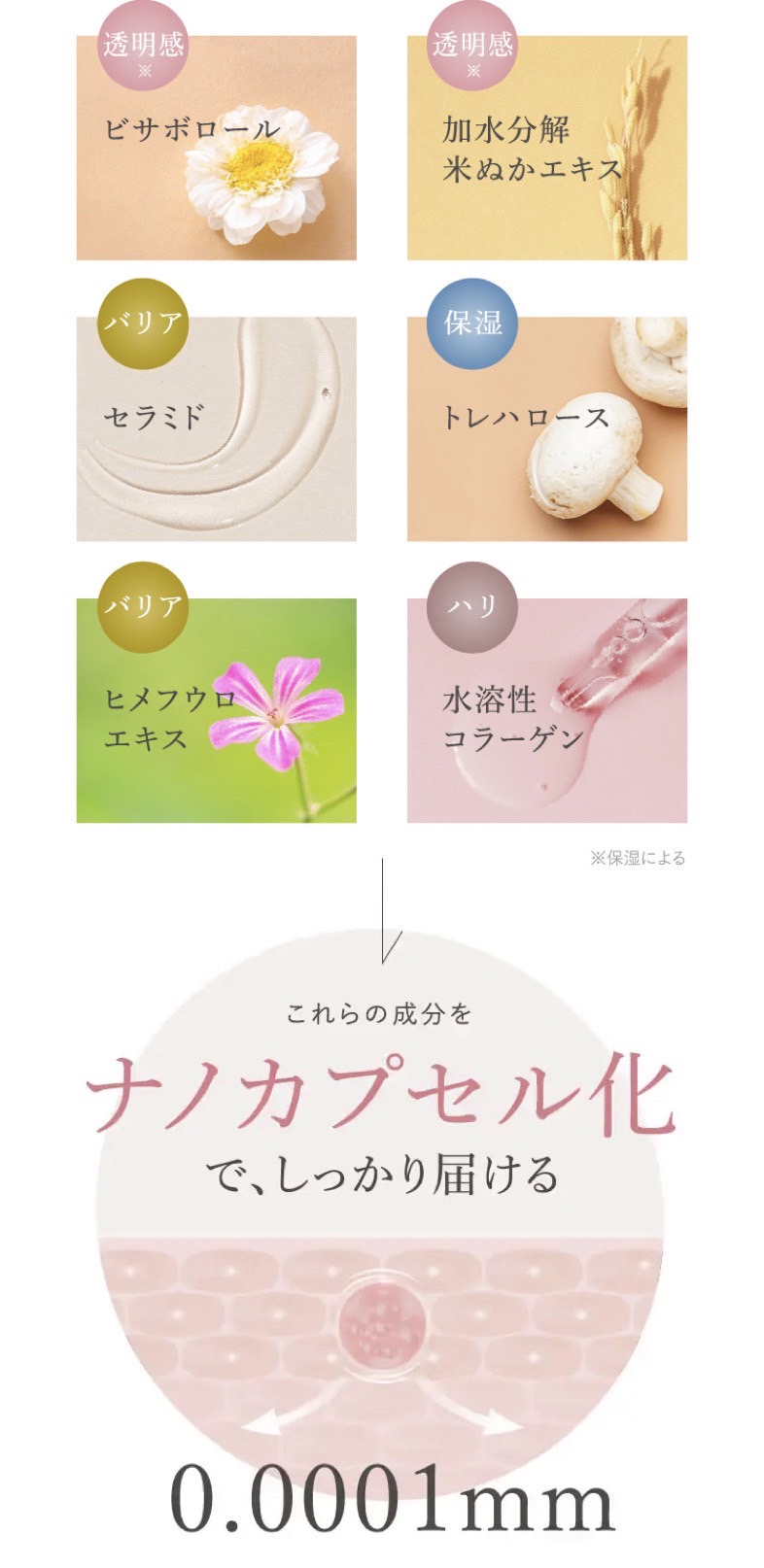 フェミッシュクリア