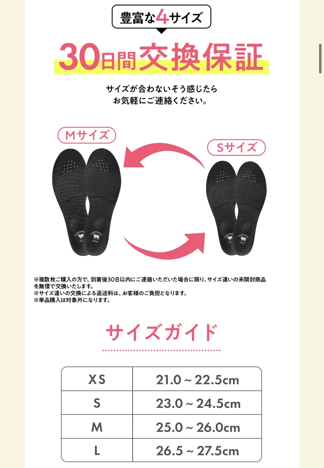 カモシカソール　インソール　ダイエット