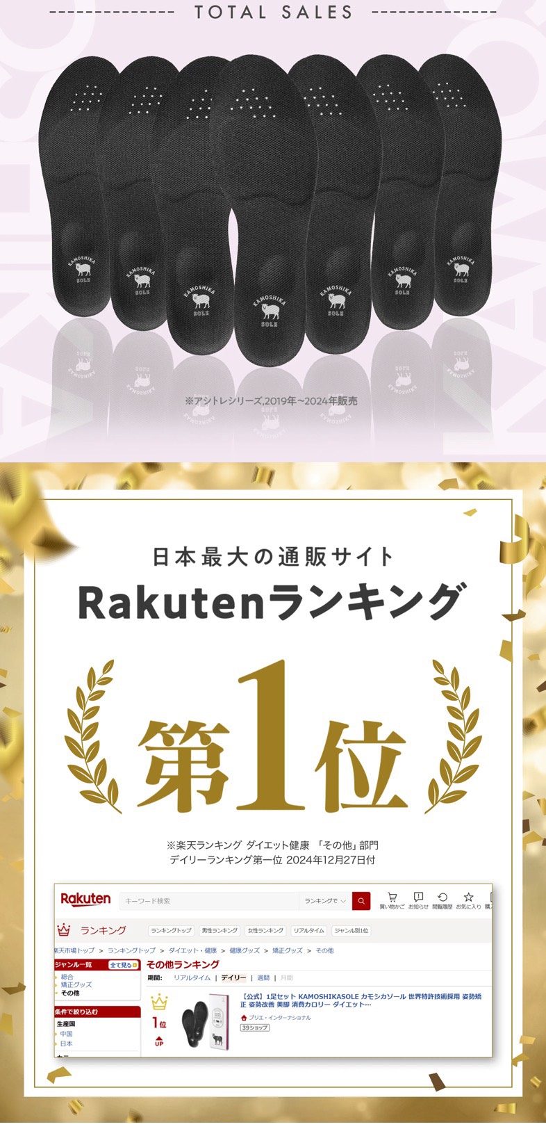 カモシカソール　インソール　ダイエット