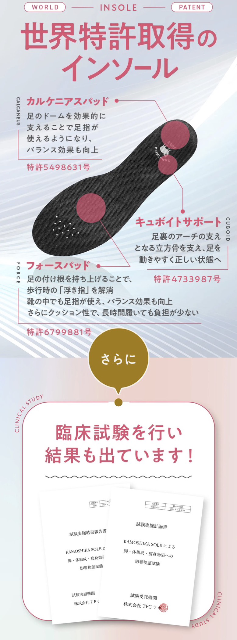 カモシカソール　インソール　ダイエット