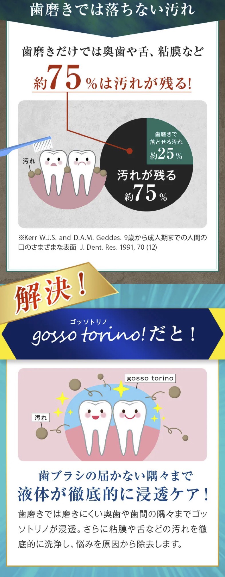 ゴッソトリノ　マウスウォッシュ　口臭ケア