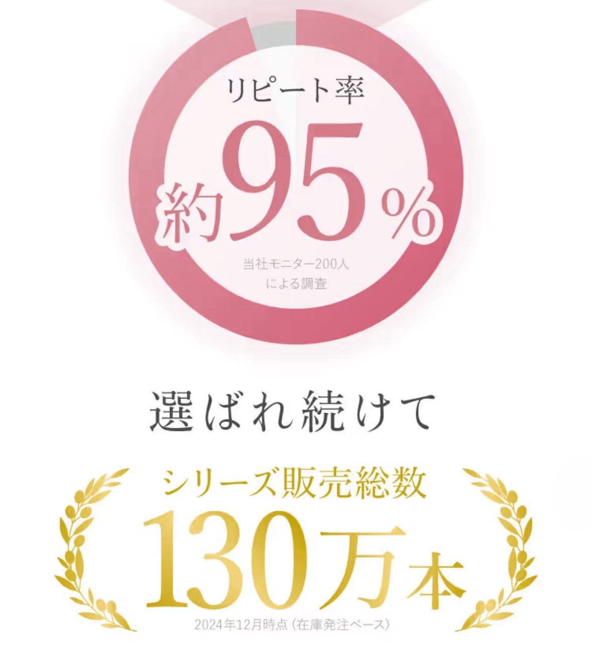 フェミッシュクリア　デリケートゾーンケアクリーム　黒ずみ対策