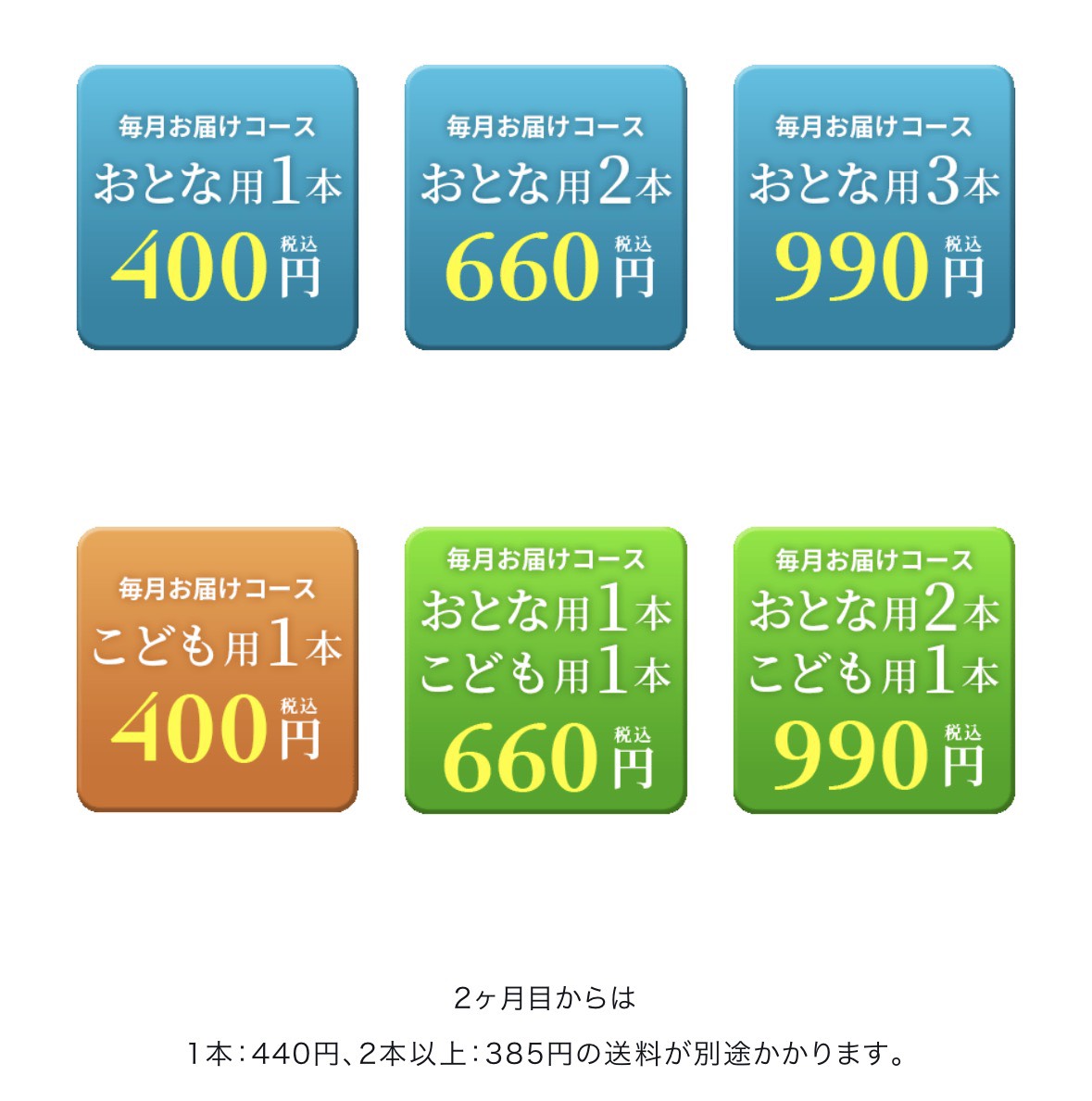 奇跡の歯ブラシ　オンライン購入