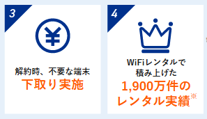 詳細