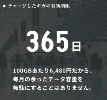 期間